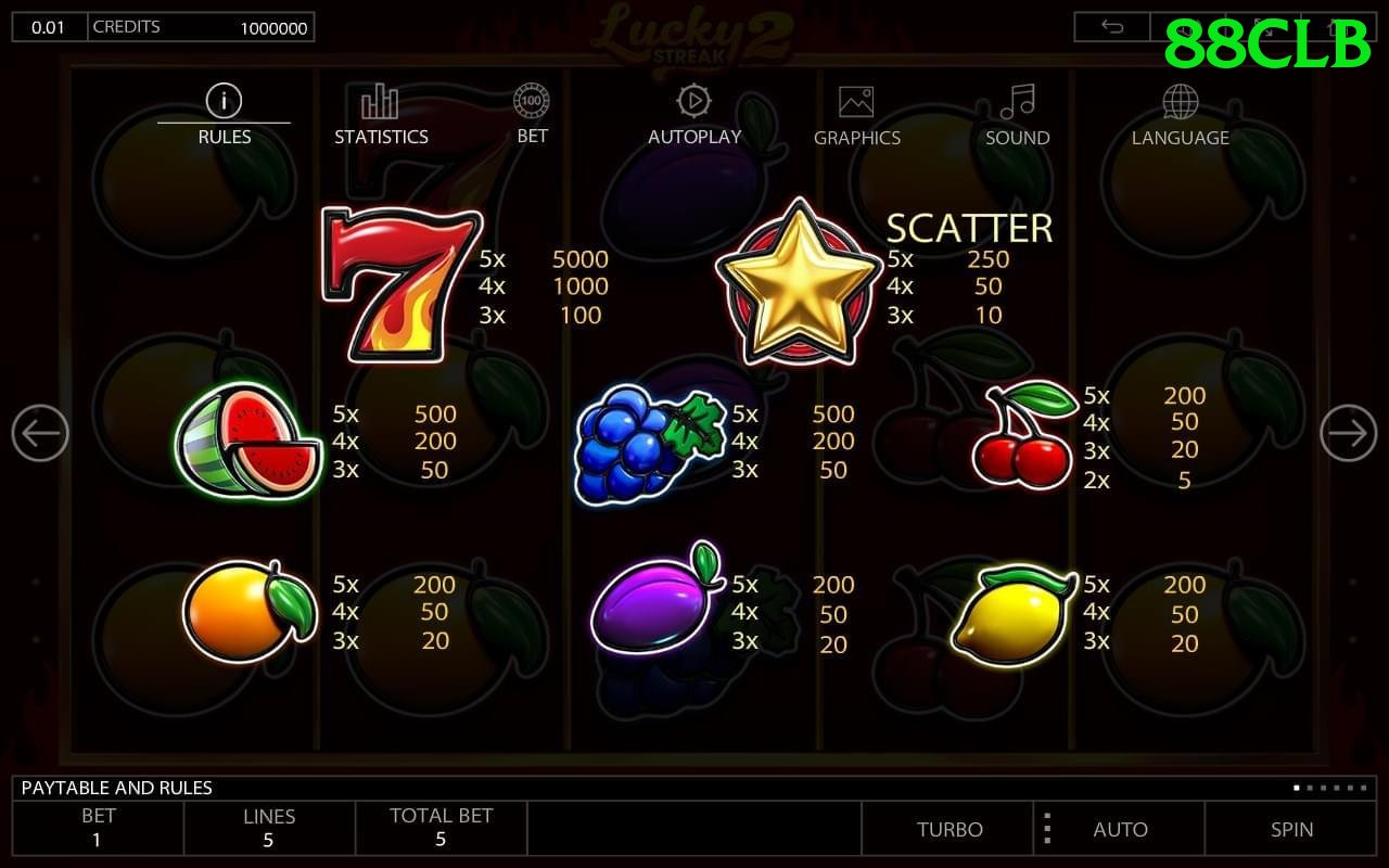 Trò Chơi Giải Trí - Ưu đãi đặc biệt - Hỗ trợ